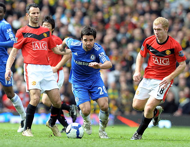 在英超聯賽 在英超聯賽